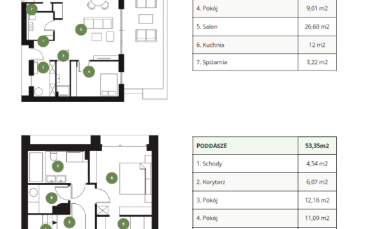 Nowoczesny, wolnostojący dom w Kolbudach